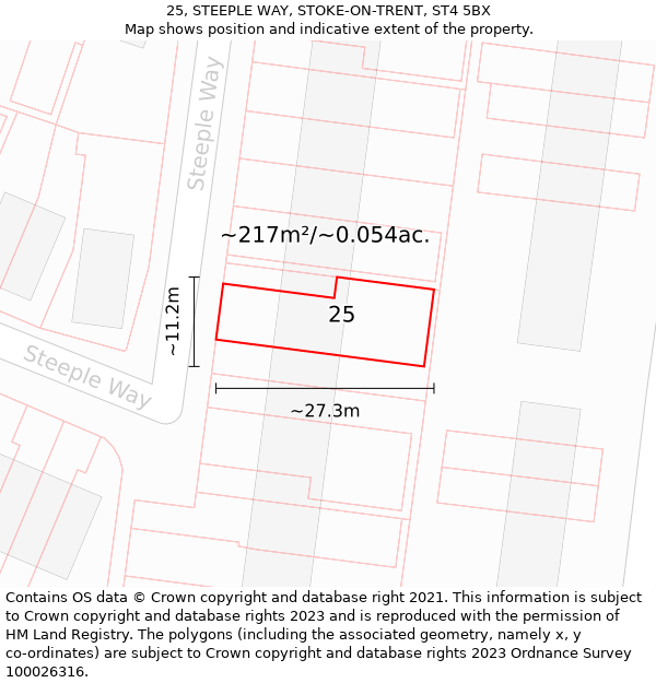 25, STEEPLE WAY, STOKE-ON-TRENT, ST4 5BX: Plot and title map