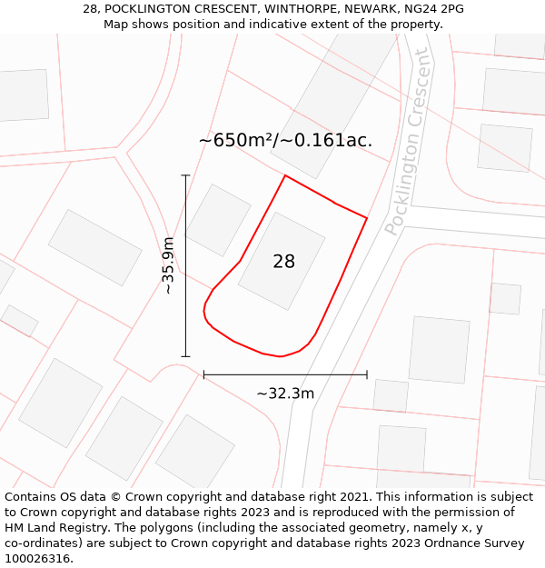 28, POCKLINGTON CRESCENT, WINTHORPE, NEWARK, NG24 2PG: Plot and title map