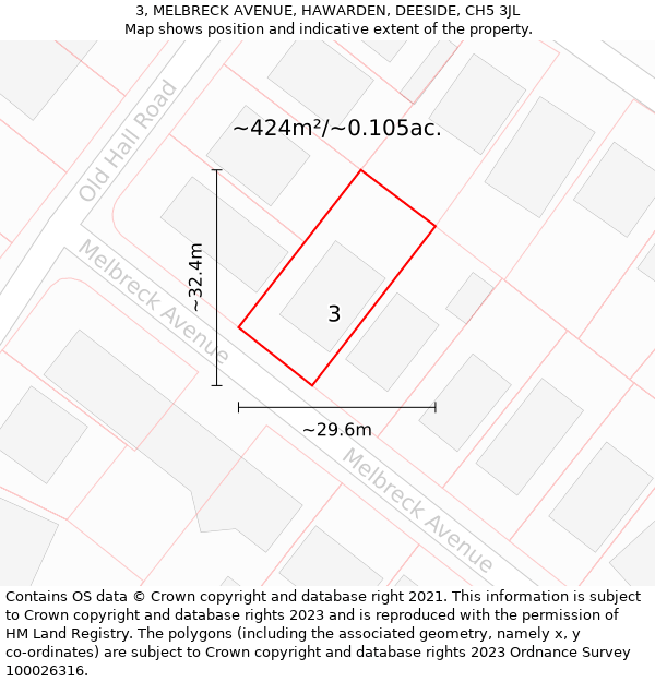 3, MELBRECK AVENUE, HAWARDEN, DEESIDE, CH5 3JL: Plot and title map