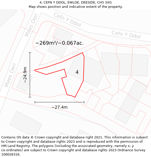 4, CEFN Y DDOL, EWLOE, DEESIDE, CH5 3XG: Plot and title map