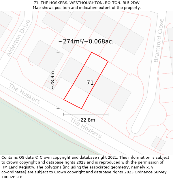 71, THE HOSKERS, WESTHOUGHTON, BOLTON, BL5 2DW: Plot and title map