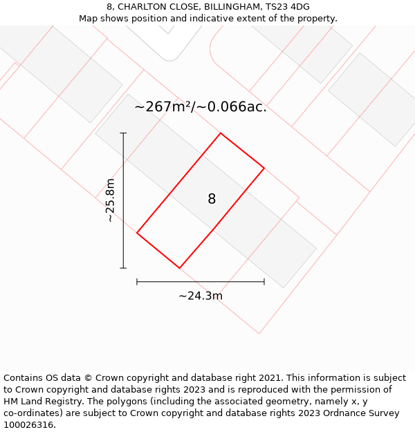 8, CHARLTON CLOSE, BILLINGHAM, TS23 4DG: Plot and title map