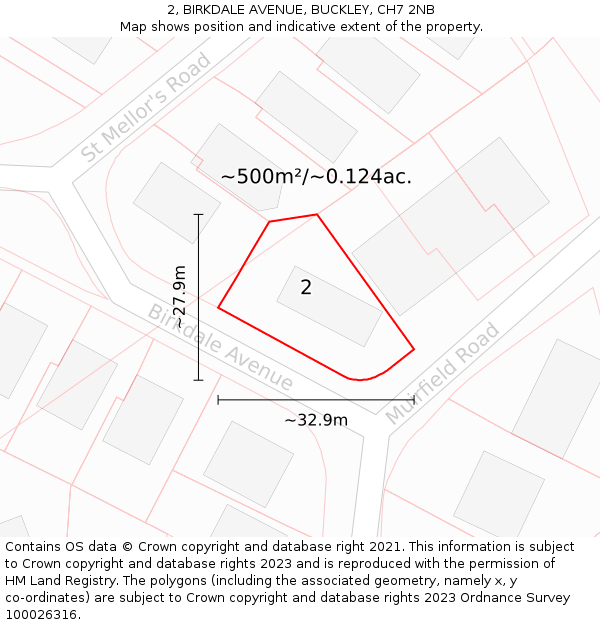 2, BIRKDALE AVENUE, BUCKLEY, CH7 2NB: Plot and title map