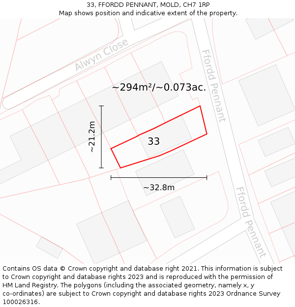 33, FFORDD PENNANT, MOLD, CH7 1RP: Plot and title map
