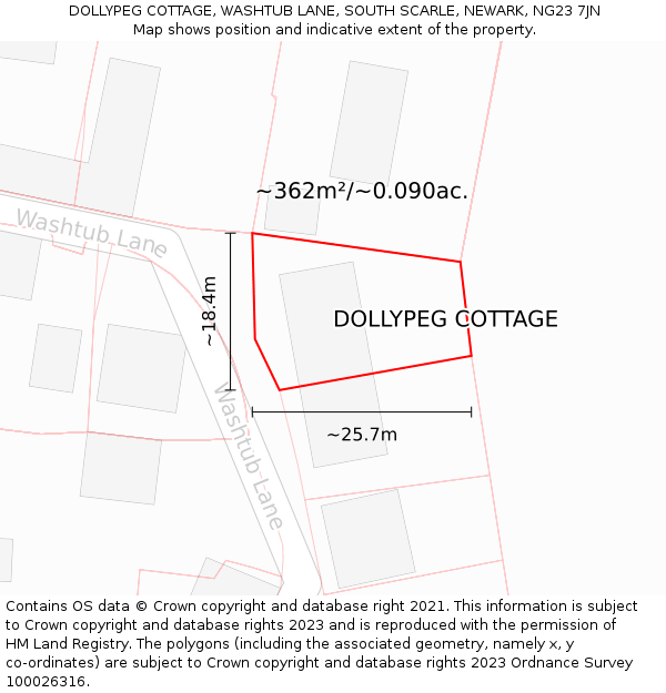 DOLLYPEG COTTAGE, WASHTUB LANE, SOUTH SCARLE, NEWARK, NG23 7JN: Plot and title map