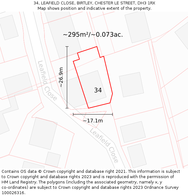 34, LEAFIELD CLOSE, BIRTLEY, CHESTER LE STREET, DH3 1RX: Plot and title map