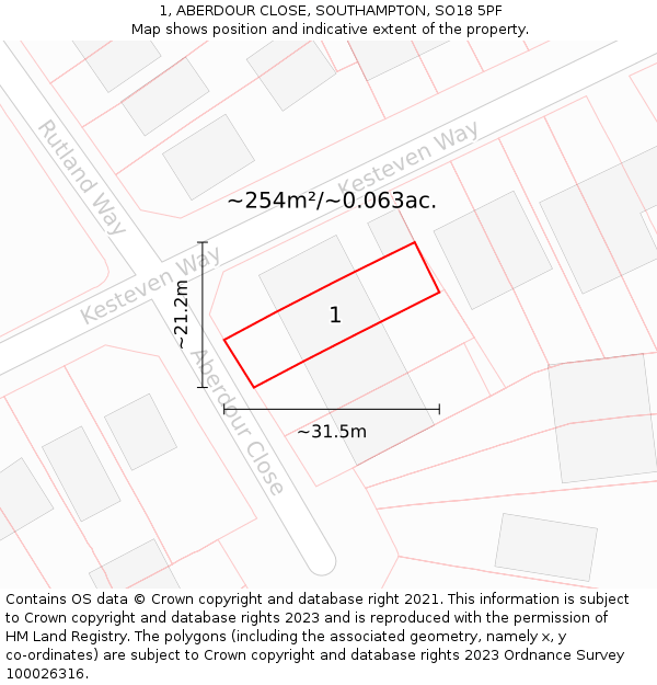 1, ABERDOUR CLOSE, SOUTHAMPTON, SO18 5PF: Plot and title map