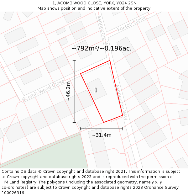 1, ACOMB WOOD CLOSE, YORK, YO24 2SN: Plot and title map