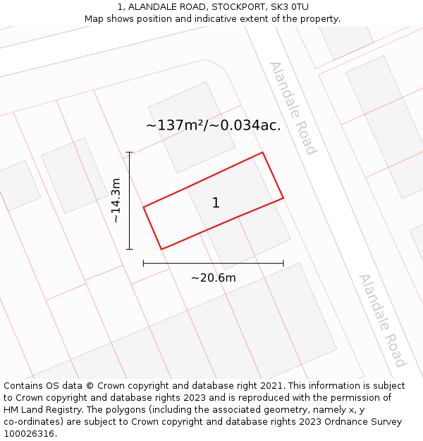 1, ALANDALE ROAD, STOCKPORT, SK3 0TU: Plot and title map