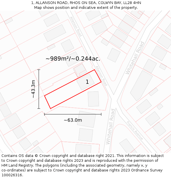 1, ALLANSON ROAD, RHOS ON SEA, COLWYN BAY, LL28 4HN: Plot and title map