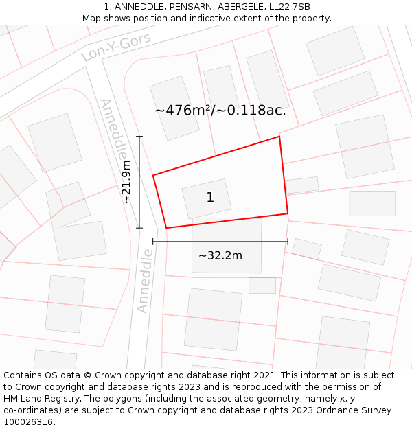 1, ANNEDDLE, PENSARN, ABERGELE, LL22 7SB: Plot and title map