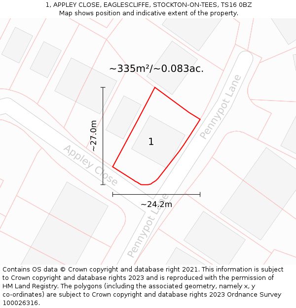 1, APPLEY CLOSE, EAGLESCLIFFE, STOCKTON-ON-TEES, TS16 0BZ: Plot and title map