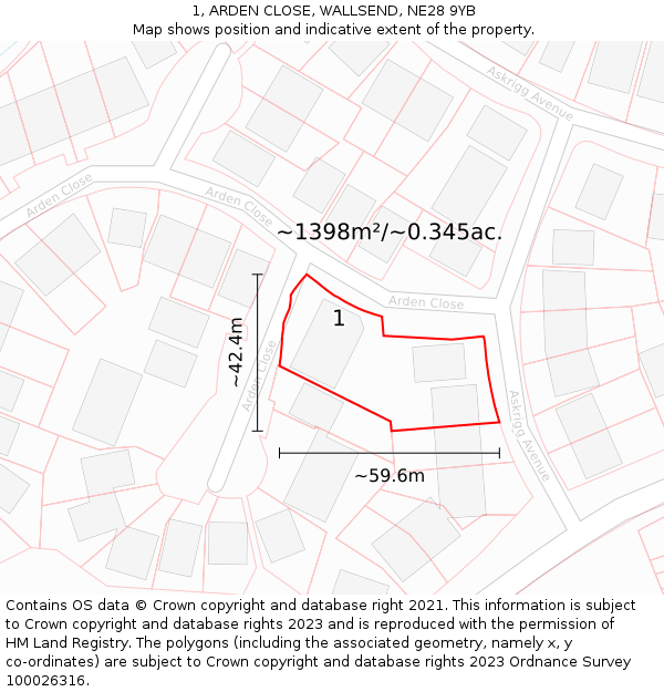 1, ARDEN CLOSE, WALLSEND, NE28 9YB: Plot and title map