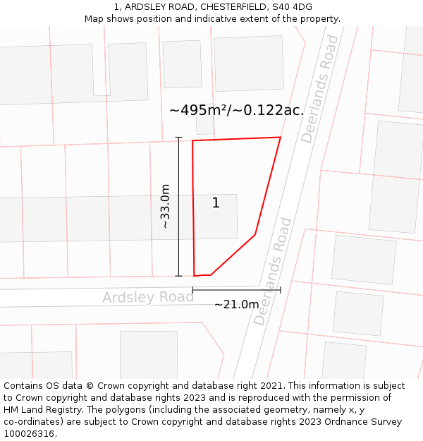 1, ARDSLEY ROAD, CHESTERFIELD, S40 4DG: Plot and title map