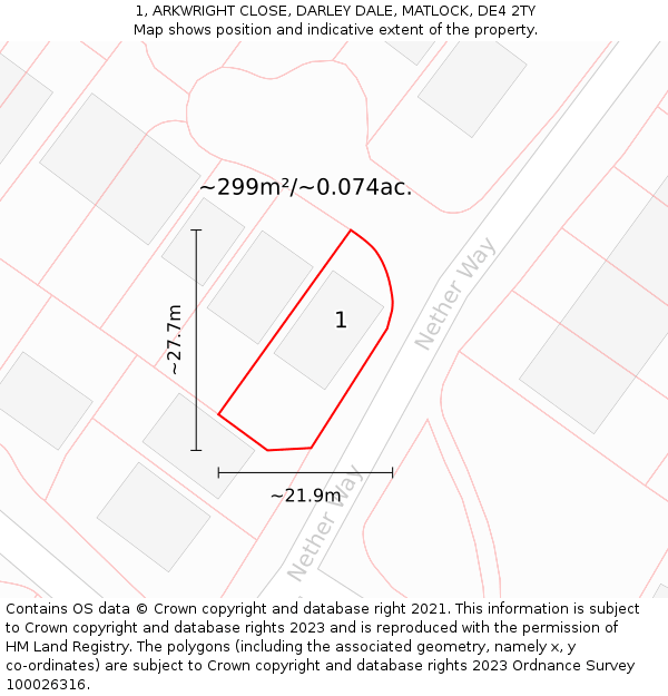 1, ARKWRIGHT CLOSE, DARLEY DALE, MATLOCK, DE4 2TY: Plot and title map