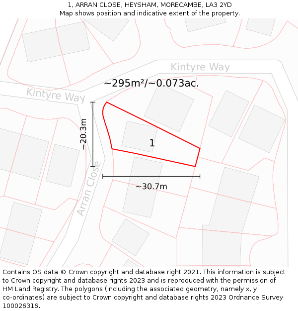 1, ARRAN CLOSE, HEYSHAM, MORECAMBE, LA3 2YD: Plot and title map