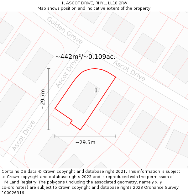 1, ASCOT DRIVE, RHYL, LL18 2RW: Plot and title map