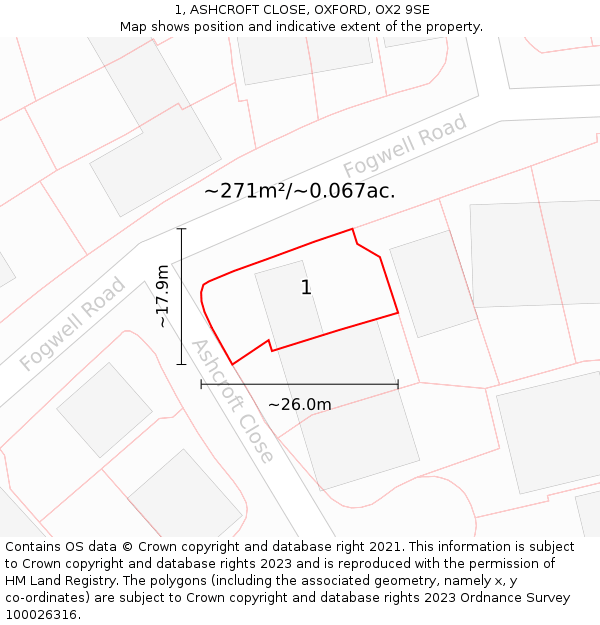 1, ASHCROFT CLOSE, OXFORD, OX2 9SE: Plot and title map