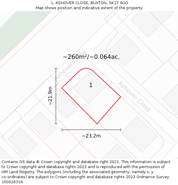 1, ASHOVER CLOSE, BUXTON, SK17 9GG: Plot and title map