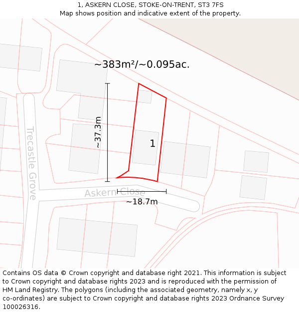 1, ASKERN CLOSE, STOKE-ON-TRENT, ST3 7FS: Plot and title map