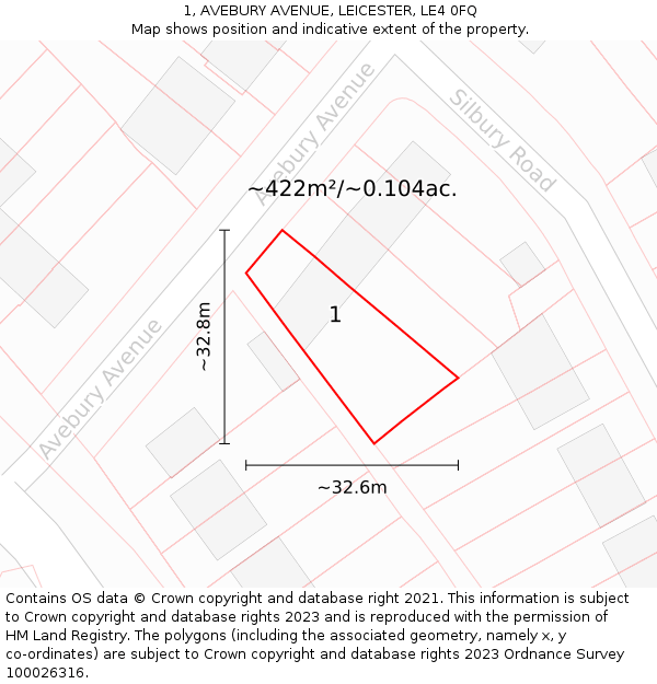 1, AVEBURY AVENUE, LEICESTER, LE4 0FQ: Plot and title map