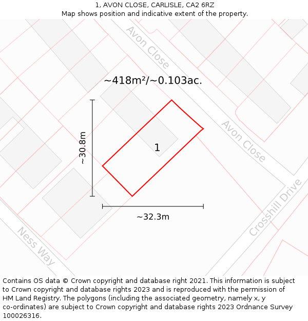 1, AVON CLOSE, CARLISLE, CA2 6RZ: Plot and title map