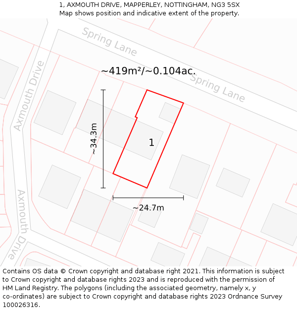 1, AXMOUTH DRIVE, MAPPERLEY, NOTTINGHAM, NG3 5SX: Plot and title map