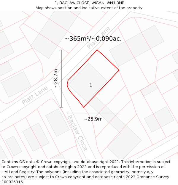 1, BACLAW CLOSE, WIGAN, WN1 3NP: Plot and title map