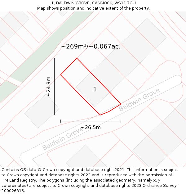 1, BALDWIN GROVE, CANNOCK, WS11 7GU: Plot and title map