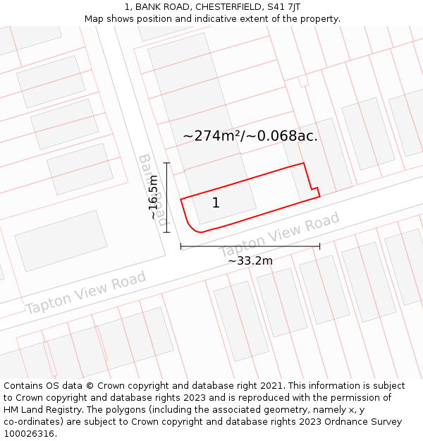 1, BANK ROAD, CHESTERFIELD, S41 7JT: Plot and title map