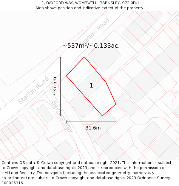 1, BAYFORD WAY, WOMBWELL, BARNSLEY, S73 0BU: Plot and title map