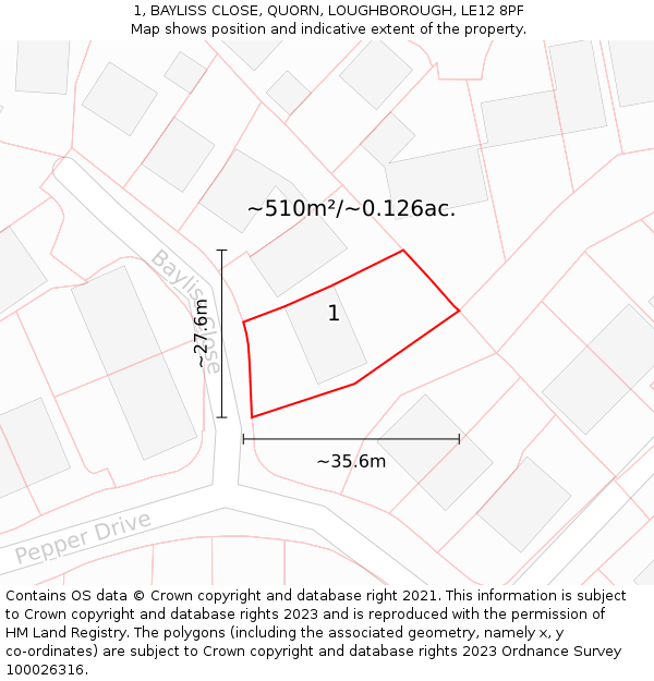 1, BAYLISS CLOSE, QUORN, LOUGHBOROUGH, LE12 8PF: Plot and title map