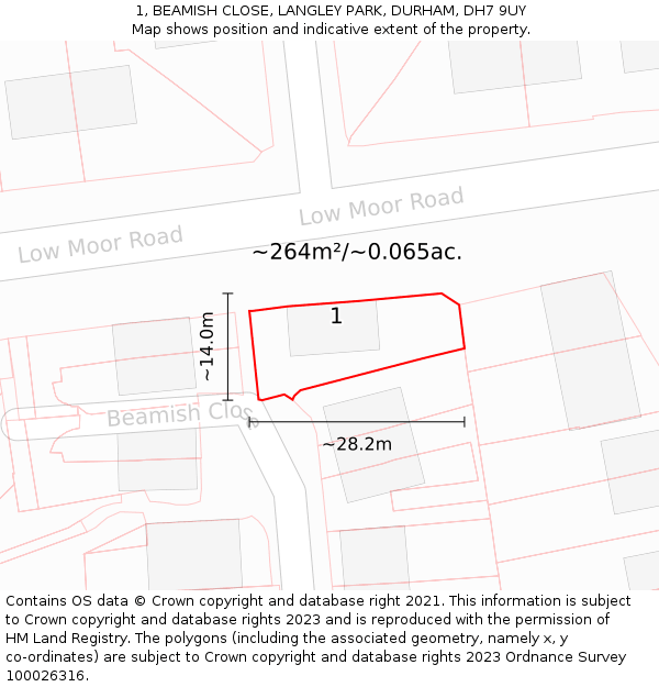 1, BEAMISH CLOSE, LANGLEY PARK, DURHAM, DH7 9UY: Plot and title map