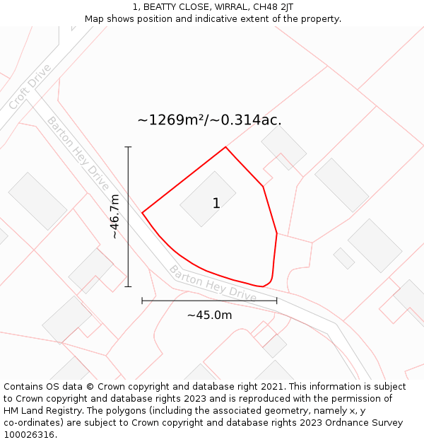1, BEATTY CLOSE, WIRRAL, CH48 2JT: Plot and title map