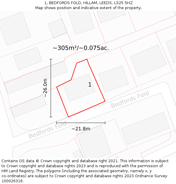 1, BEDFORDS FOLD, HILLAM, LEEDS, LS25 5HZ: Plot and title map