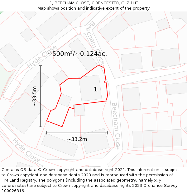 1, BEECHAM CLOSE, CIRENCESTER, GL7 1HT: Plot and title map