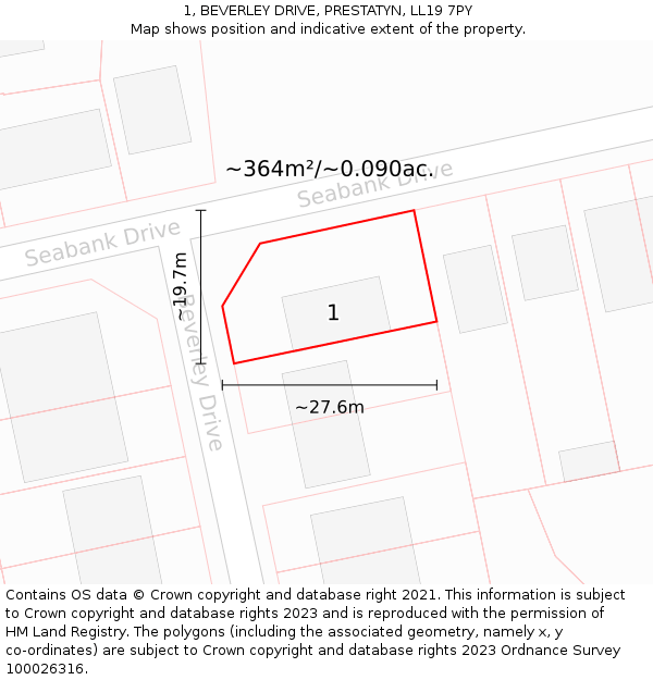 1, BEVERLEY DRIVE, PRESTATYN, LL19 7PY: Plot and title map