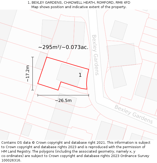 1, BEXLEY GARDENS, CHADWELL HEATH, ROMFORD, RM6 4FD: Plot and title map