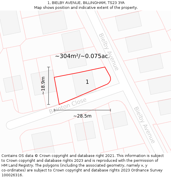 1, BIELBY AVENUE, BILLINGHAM, TS23 3YA: Plot and title map