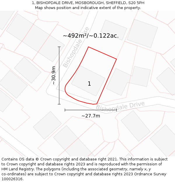 1, BISHOPDALE DRIVE, MOSBOROUGH, SHEFFIELD, S20 5PH: Plot and title map