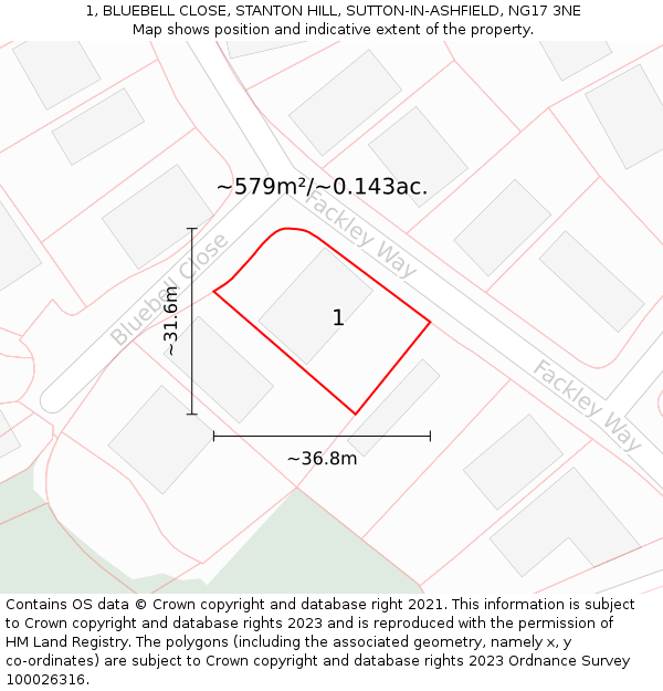 1, BLUEBELL CLOSE, STANTON HILL, SUTTON-IN-ASHFIELD, NG17 3NE: Plot and title map