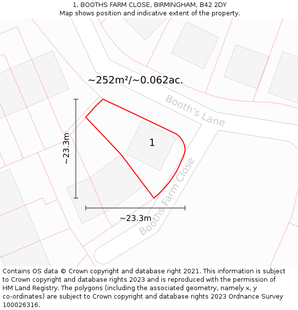 1, BOOTHS FARM CLOSE, BIRMINGHAM, B42 2DY: Plot and title map