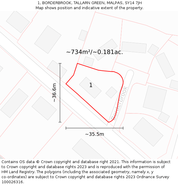 1, BORDERBROOK, TALLARN GREEN, MALPAS, SY14 7JH: Plot and title map