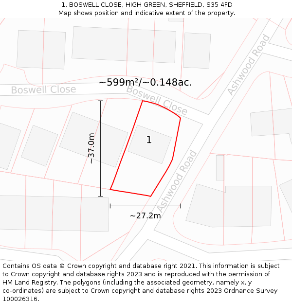 1, BOSWELL CLOSE, HIGH GREEN, SHEFFIELD, S35 4FD: Plot and title map