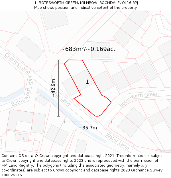 1, BOTESWORTH GREEN, MILNROW, ROCHDALE, OL16 3PJ: Plot and title map