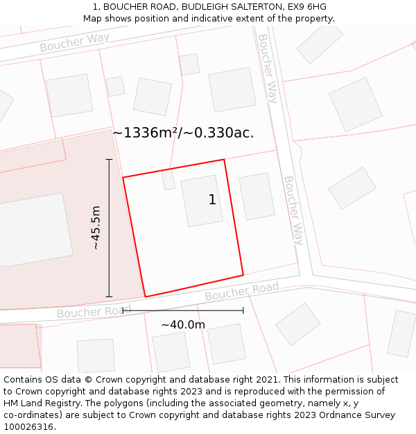 1, BOUCHER ROAD, BUDLEIGH SALTERTON, EX9 6HG: Plot and title map