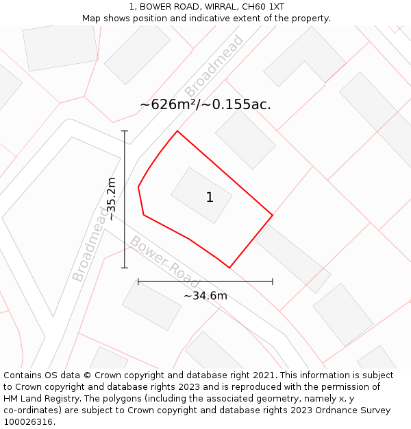 1, BOWER ROAD, WIRRAL, CH60 1XT: Plot and title map