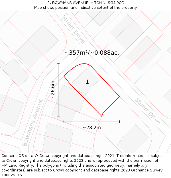 1, BOWMANS AVENUE, HITCHIN, SG4 9QD: Plot and title map