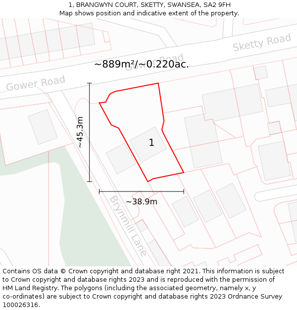 1, BRANGWYN COURT, SKETTY, SWANSEA, SA2 9FH: Plot and title map