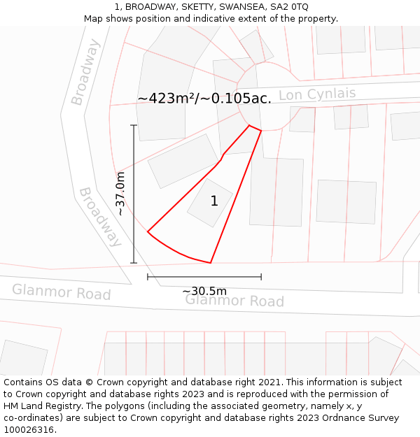 1, BROADWAY, SKETTY, SWANSEA, SA2 0TQ: Plot and title map